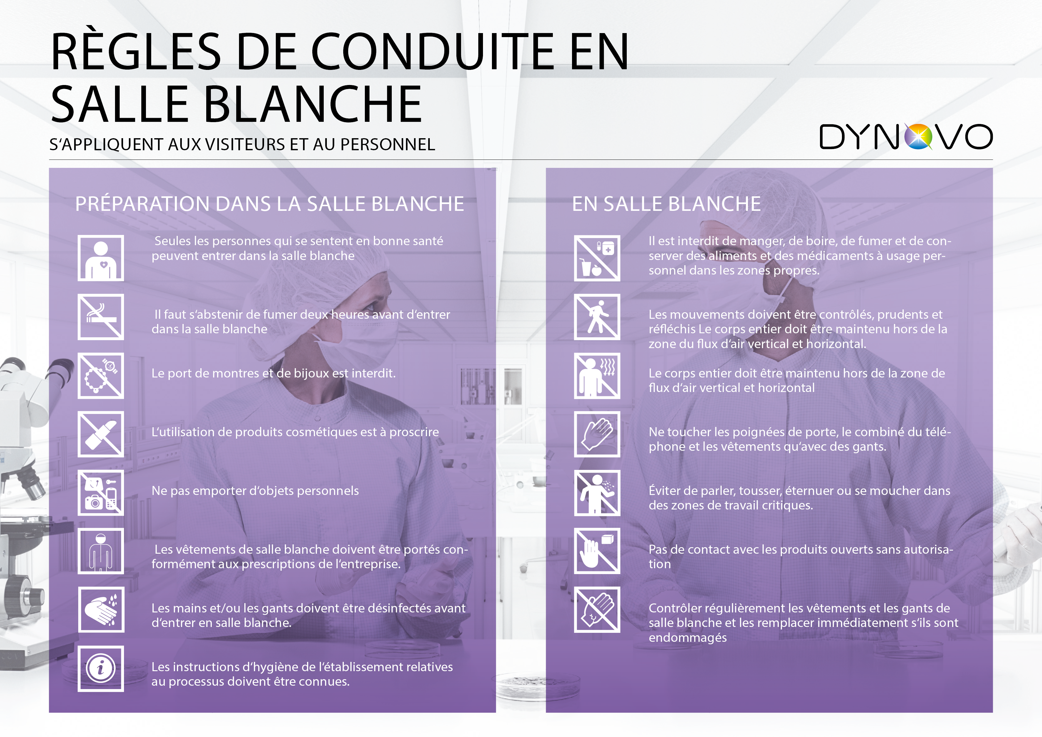Reinraum_Poster_FR